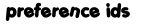 preference ids preference ids